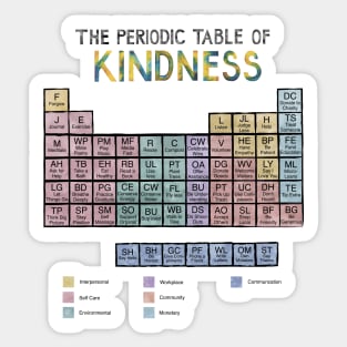 Periodic Table of Kindness Sticker